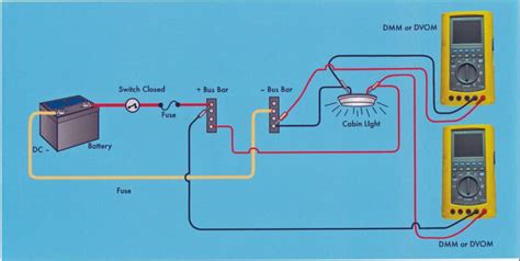 testing voltage drop is a ________ test|performing a voltage drop test.